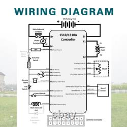 48V 250A Motor Controller 102806201 for Curtis Club Car DS Precedent 1510A-5251